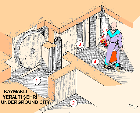 Living in the Underground city